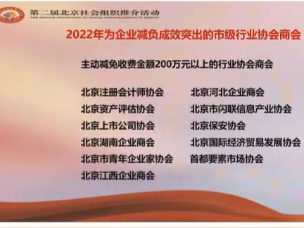 北京保安协会获市民政局通报表扬