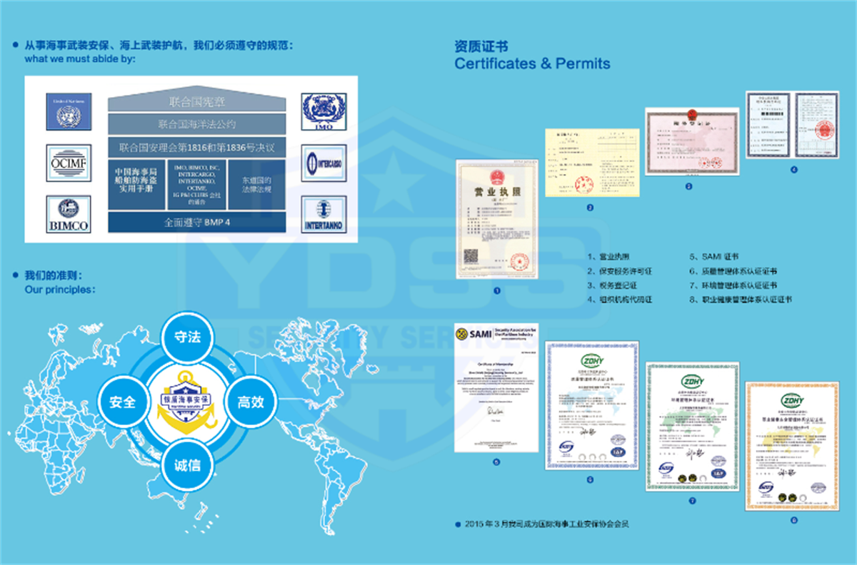 银盾安保集团海外安保各类证书